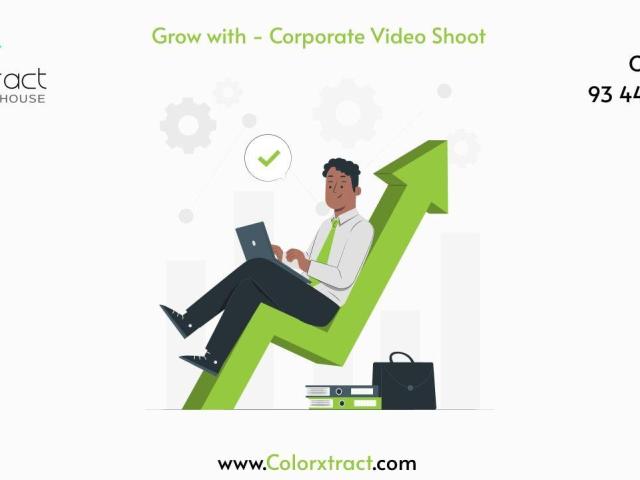 Top Video Production Company in Chennai for Corporate & Ad Films