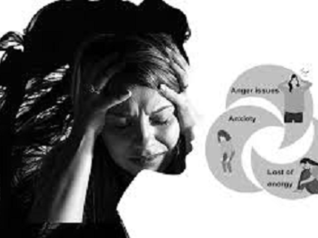 Bipolar Disorder Services in Fullerton, Ca