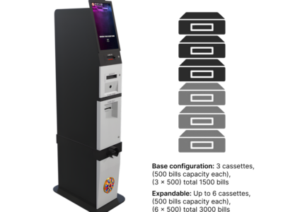 F600 Bill Cassette System Cash Capacity
