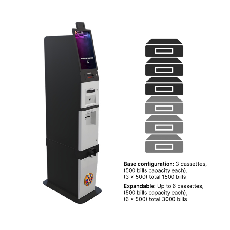 F600 Bill Cassette System Cash Capacity