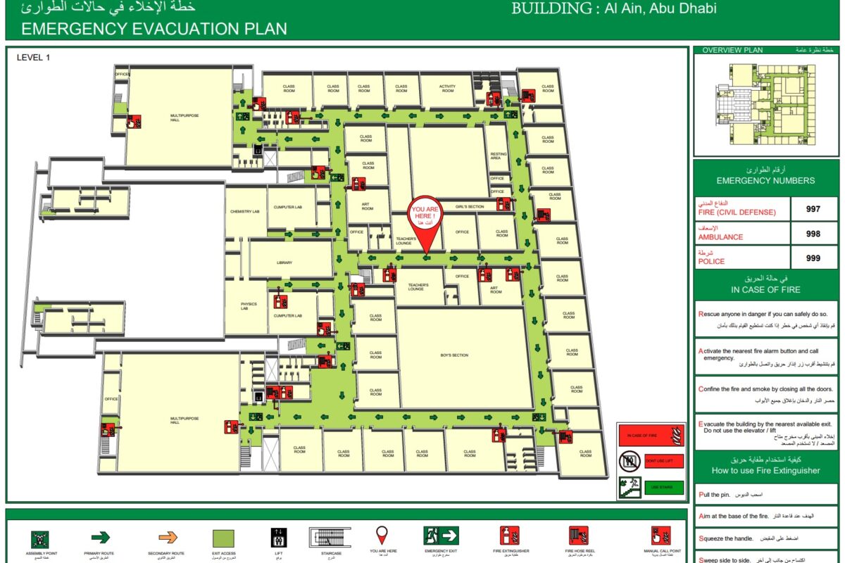 eva plan
