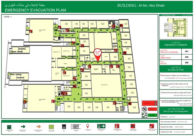 eva plan