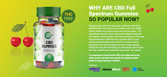 Condor CBD Gummies:-Is It FDA Approved Or Scam?