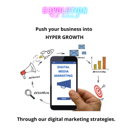 Best Digital Marketing Company In California.