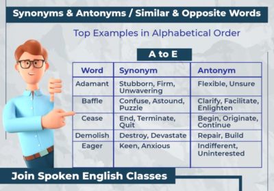 Spoken-English-training-in-Panchkula