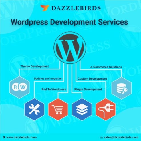 PHP web development company in ahmedabad