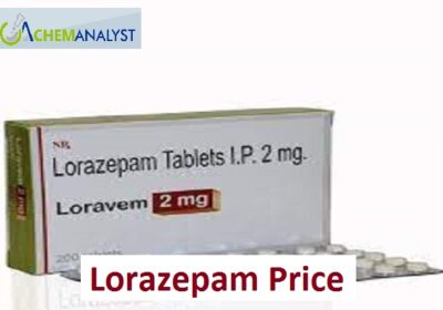 Lorazepam-Price