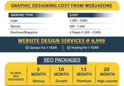 WebDevlopment-1
