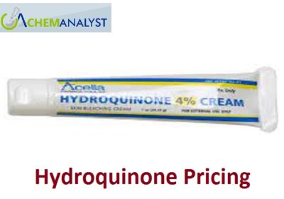 Hydroquinone-Pricing
