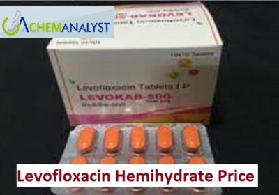 Levofloxacin-Hemihydrate-Price
