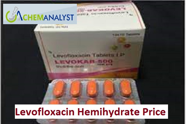 Levofloxacin Hemihydrate Price Trend and Forecast