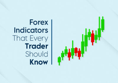 Forex-Indicators