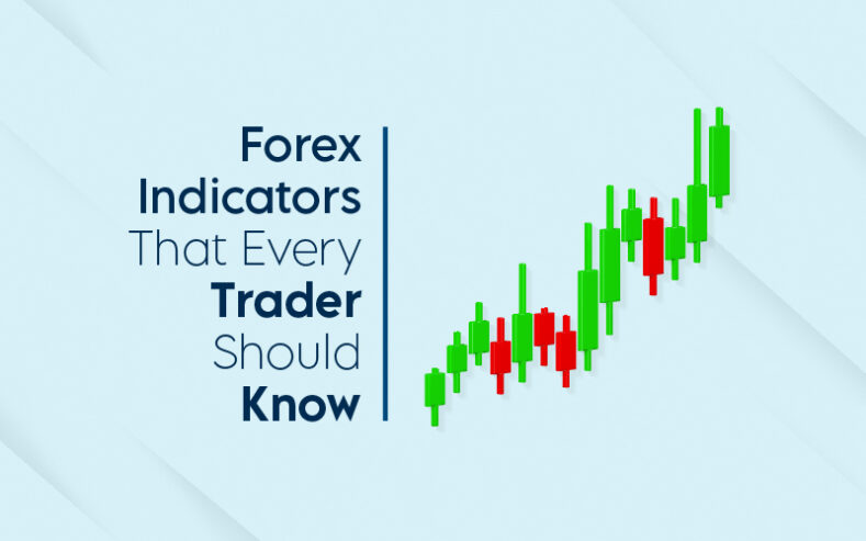 Top 15 Forex Indicators That Every Trader Should Know
