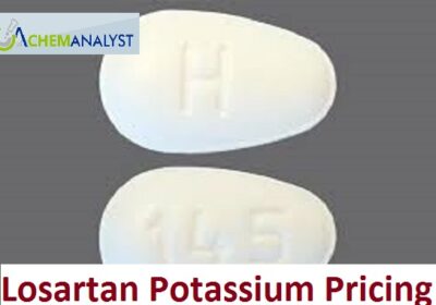 Losartan-Potassium-Pricing