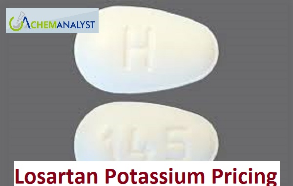 Losartan Potassium Pricing Trend and Forecast