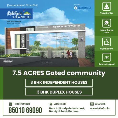 2 bhk house for sale in kurnool || Villas || Independent Houses || Commercial Complex