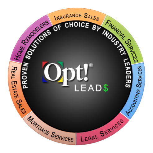 All-inclusive Leads Manager CRM – OptSoft, Inc.