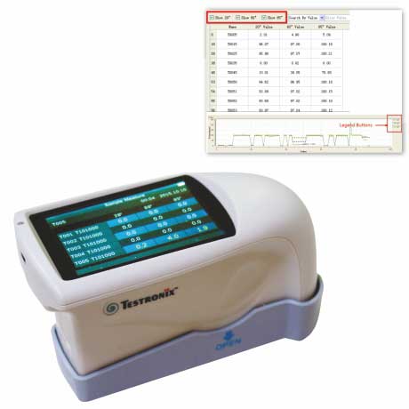 Deal with best quality Gloss Meter manufacturers and Suppliers