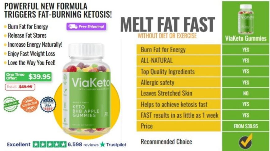 Via Keto Gummies Reviews | Scam | Where to Buy?