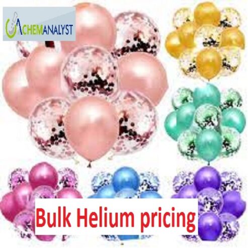 Helium Pricing Trend and Forecast