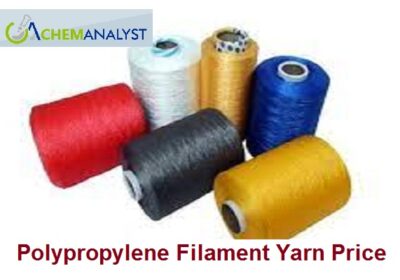 Polypropylene-Filament-Yarn-Price