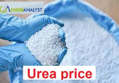 Urea-price