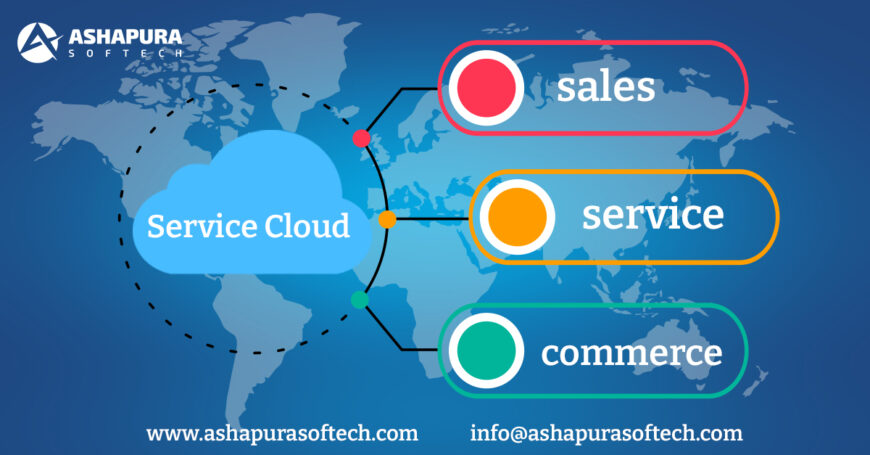 salesforce services cloud