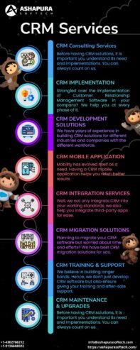 CRM developers