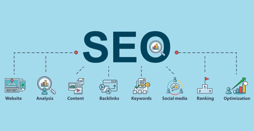 On-Page SEO Services Can Improve Your Customer Experience