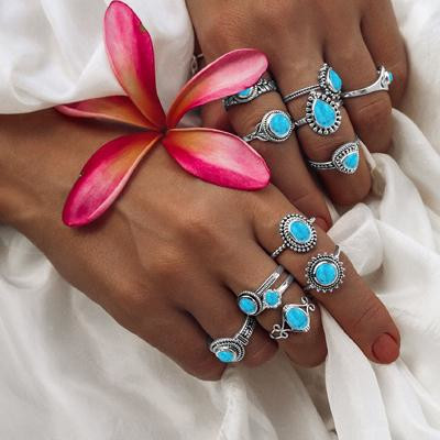 Buy Turquoise Ring Collection at Wholesale Price from Rananjay Exports