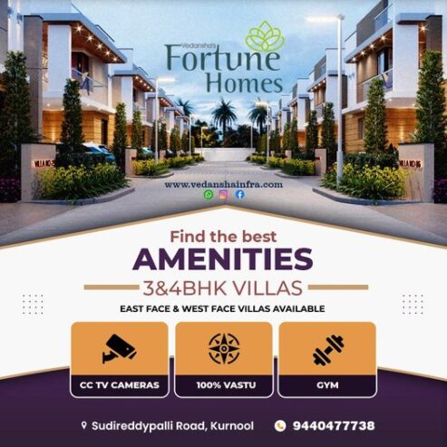 Explore Vedansha’s Fortune Homes: Premium 3BHK and 4BHK Duplex