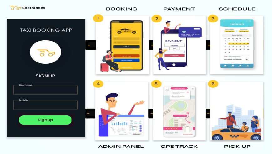 Taxi Booking App Development Service like Uber by SpotnRides