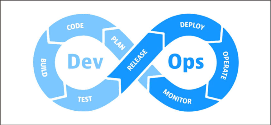 devops training hyderabad