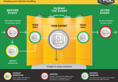 tradeshow-infographic