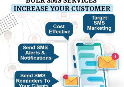 Bulk-SMS-Services-for-Increase-Your-Customer-june-2023-1