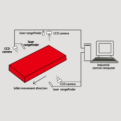 CL-L102 High-Precision Billet (Cut-by-Weight) Cut-to-Length System