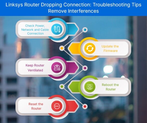 How to Fix Linksys Router Keeps Dropping Wifi Connection Error?