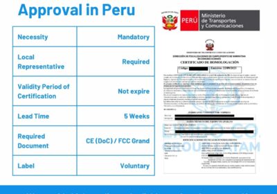 Approval-in-Peru