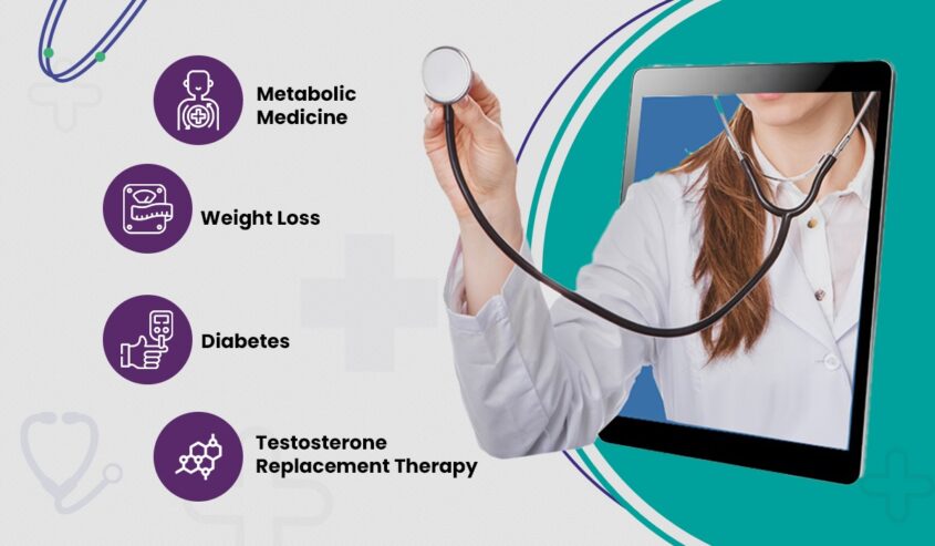 Telehealth Services: A Comprehensive Guide for Patients and Providers