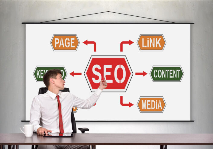 Chicago SEO: Looking to grow your business online?