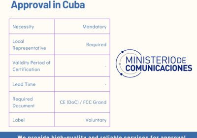 Approval-in-Cuba