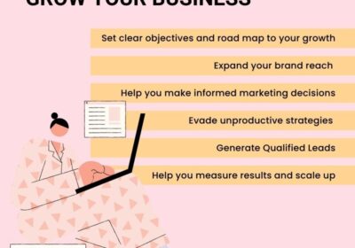 Digital-Marketing-_Eduhive-Creative-Studio