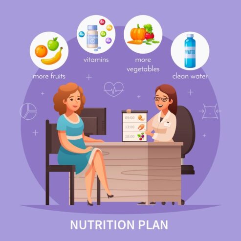 SGNC Online Nutrition Internship and Coaching Programs under Best Nutrition Coach in Delhi