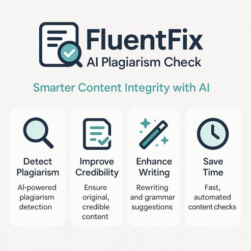 FluentFix – AI Plagiarism Check
